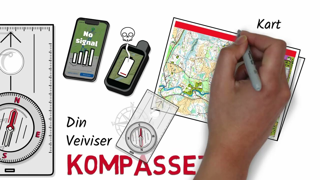 Kompasskurs - steg for steg