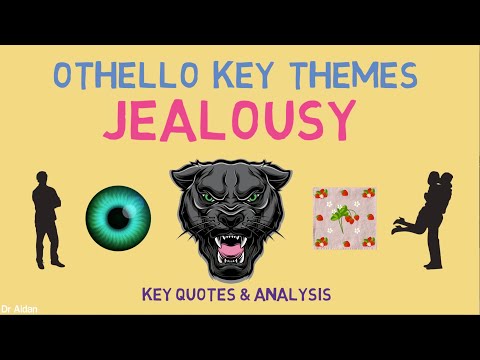 'Jealousy' in Othello: