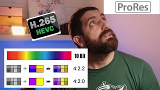 Z cam E2c: h265 vs ProRes (and general nerding out on video codecs)