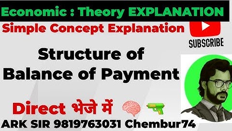 Structure of BOP Balance of Payment|Tarif non Tarif|ECONOMIC SEM6|Export sem5|  Tybcom sem6| Ark sir