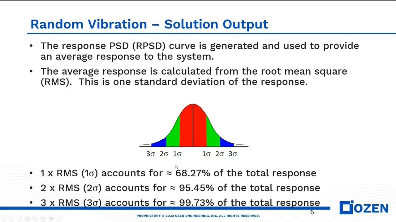 Simulating shock and vibrations in Ansys Random Vibrations YouTube