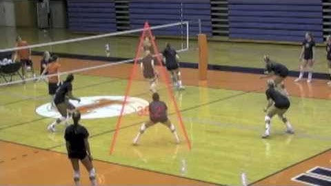 AVCA Video Tip of the Week - Defensive Positioning