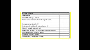 Math Standards (GKS11EN)