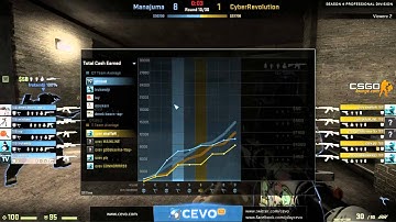 CEVO-Pro CS:GO Season 4: Manajuma vs. CyberRevolution - Week 5:2 on de_train