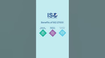 Benefits of ISO 27001 certification