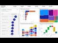 Azure DevOps/Git integration with Fabric and some Copilot stuff just for fun!