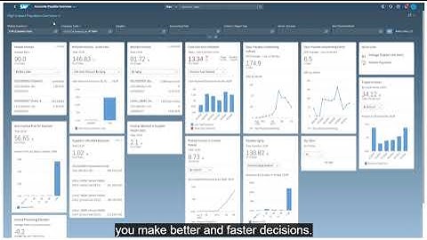SAP S4HANA Cloud for End-to-end Treasury Management