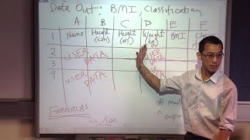 "Pen & Paper" Spreadsheet DSS: Formulas