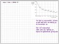 2026 I vwo C 12 De vergeetcurve