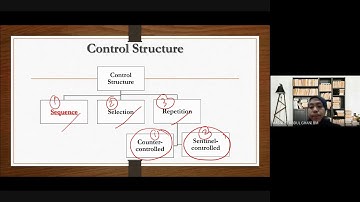 Sem 2 - Lecture - 2.0 - Design A Solution - Control Structure (Sequence) - Part 1 of 3