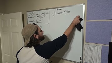 Line Integral on a Helix