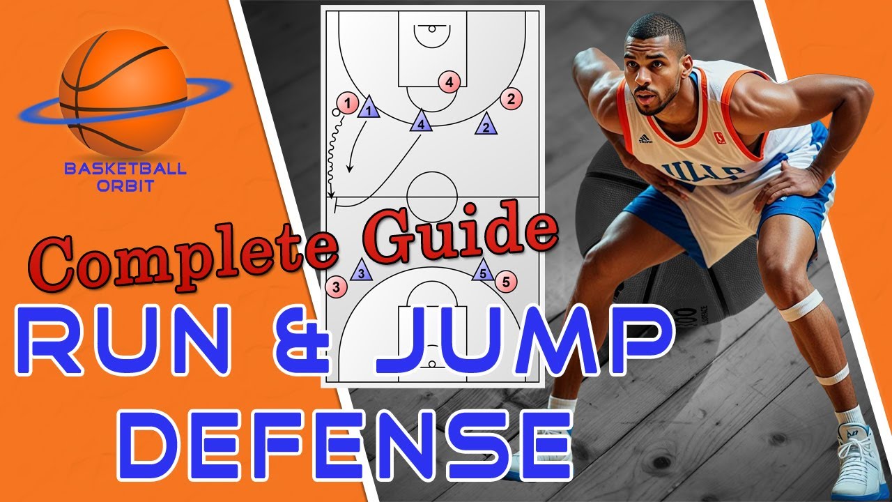 Full-Court Pressure That Forces Mistakes