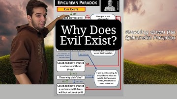 Why Does Evil Exist? - Explaining The Epicurean Paradox
