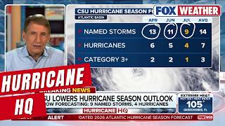Colorado State Cuts 2026 Atlantic Hurricane Forecast Amid Strengthening El Niño