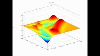Shallow water equations 1
