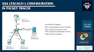 AAA (Tacacs ) Configuration In Packet Tracer | Networking Academy | #aaa | #Tacacs  | #packettracer