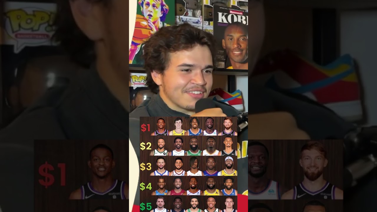 Bulid NBA Team With $15 #nba #podcast