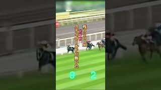 ステイゴールド物語③】5馬身差を差し切った引退レース 稀代のシルバー