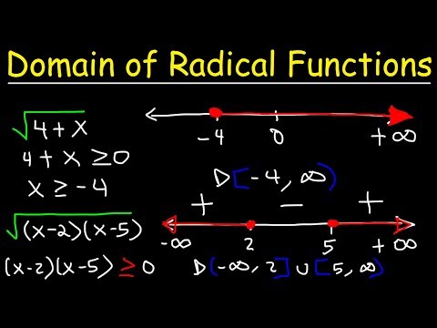 How To Find The Domain of a Radical Function | Algebra