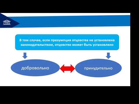 Тема 5. Права и обязанности родителей и детей.