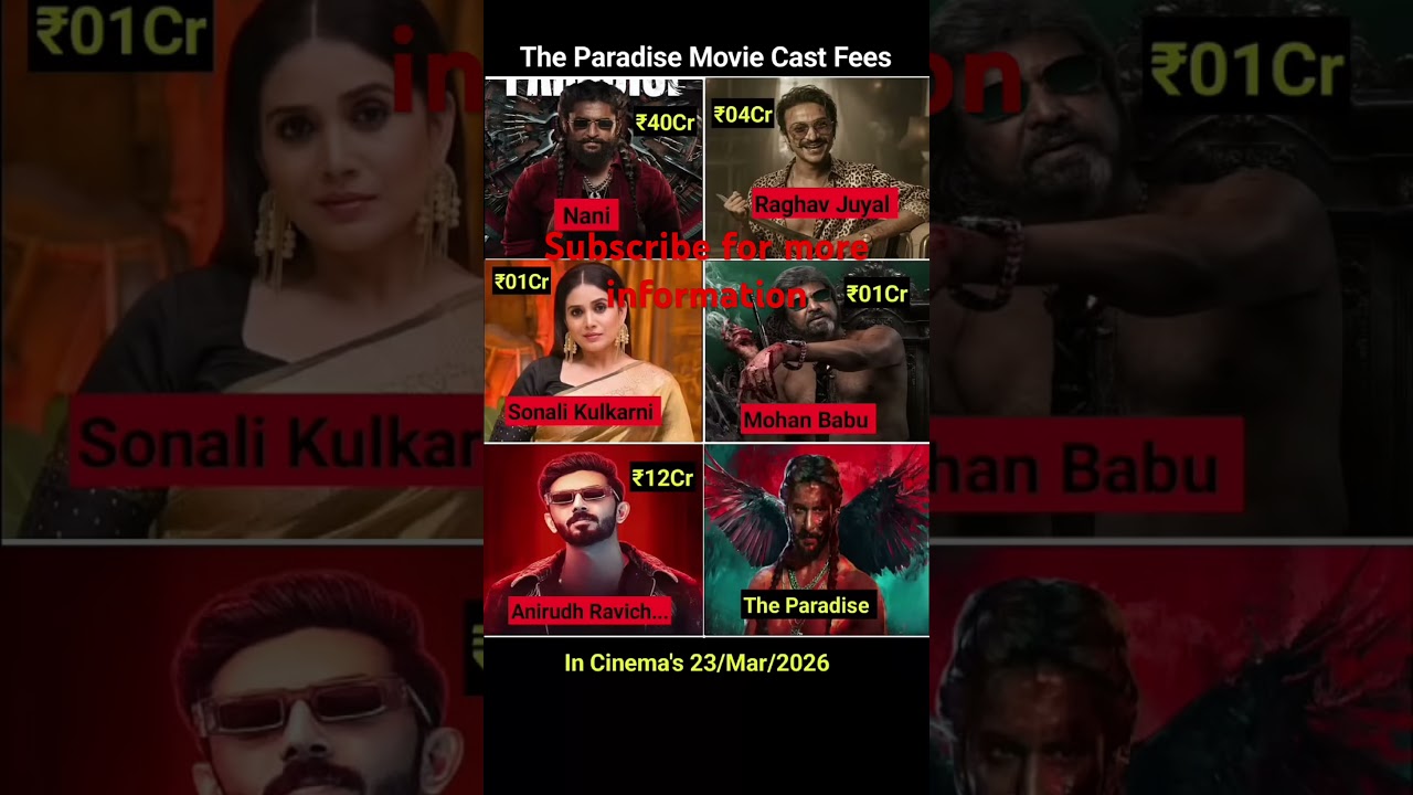 The Paradise Movie Cast Fees? 