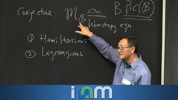 Zhenghan Wang - Topology of moduli spaces of topological theories and applications to codes