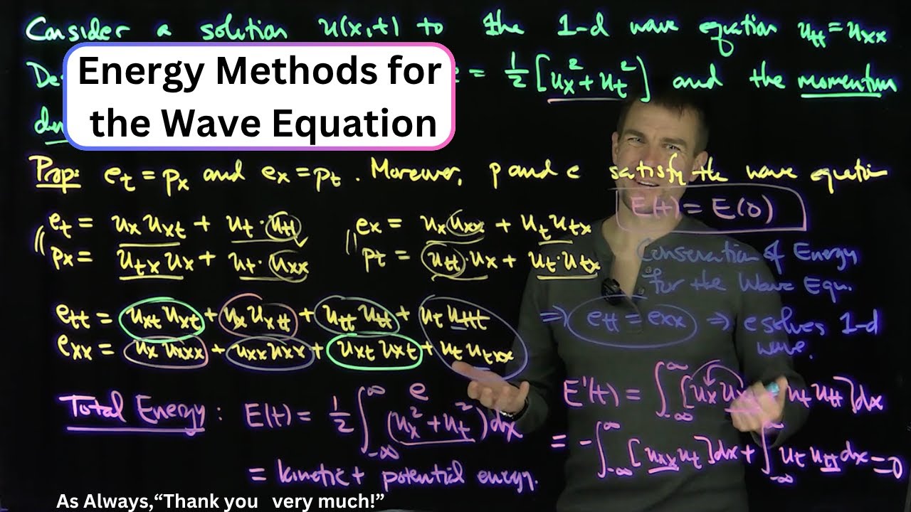 Energy Methods for the Wave Equation - YouTube