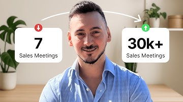 How My 41 Clients Use AI to Book 30,000+ Sales Meetings