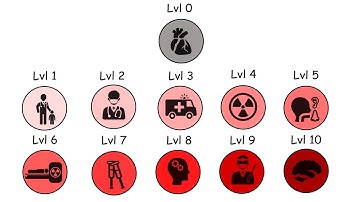 Radiation Levels Scientists Can’t Scale - Far Worse Than You Think