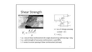 Basics of Concrete Design   Part 07   Design for Shear
