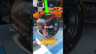 The most useless tire in f1 history? #formula1 #f1