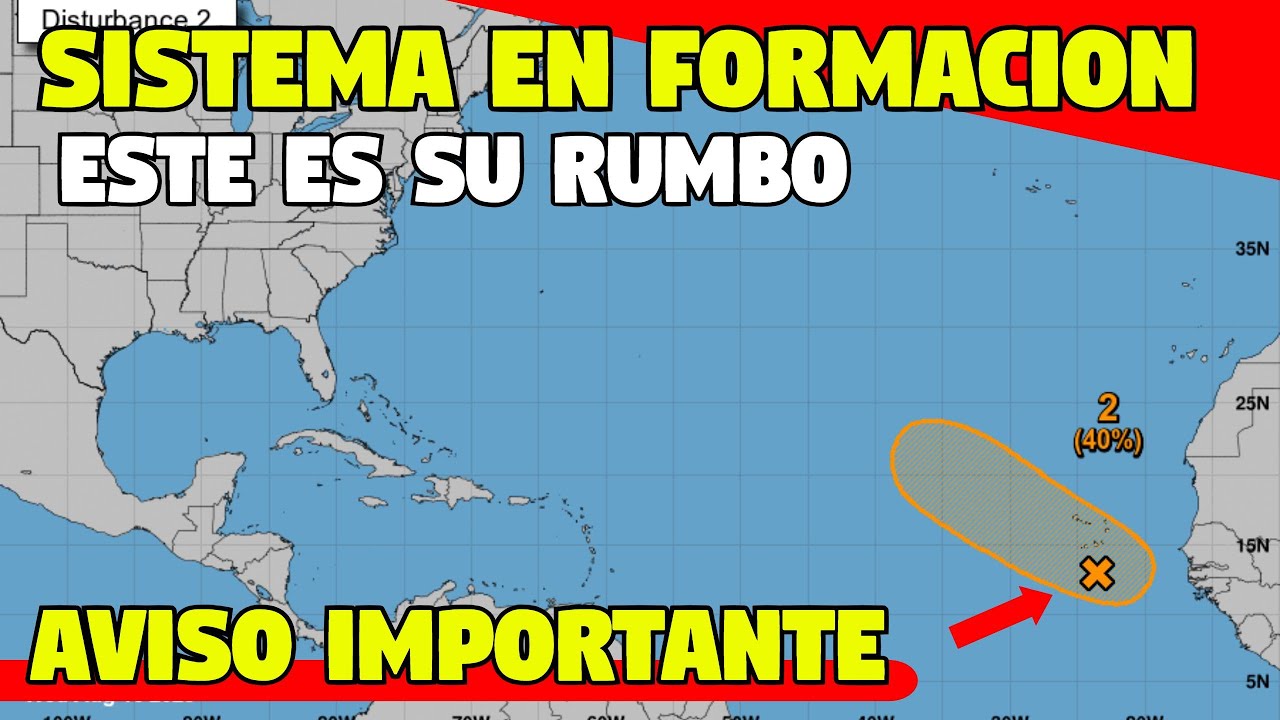 AVISO IMPORTANTE: ESTE SISTEMA SE ESTA FORMANDO Y ESTE ES SU RUMBO ...