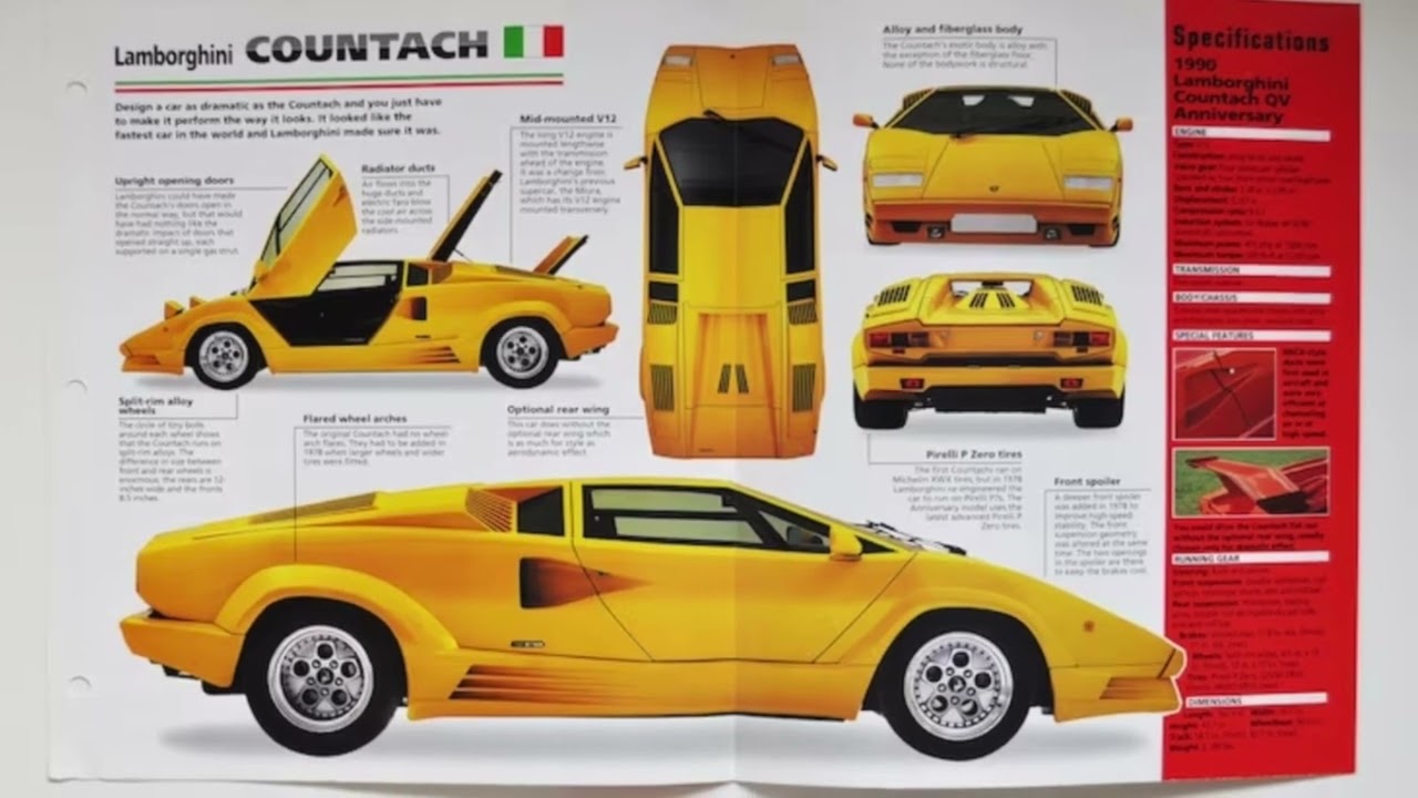 Horacio Pagani: A Legacy Built on Carbon Fiber