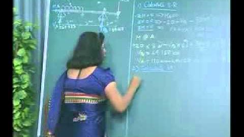 Ruchi Shrisvatava-Mechanics of Solids-Statically Determinate Beams_1