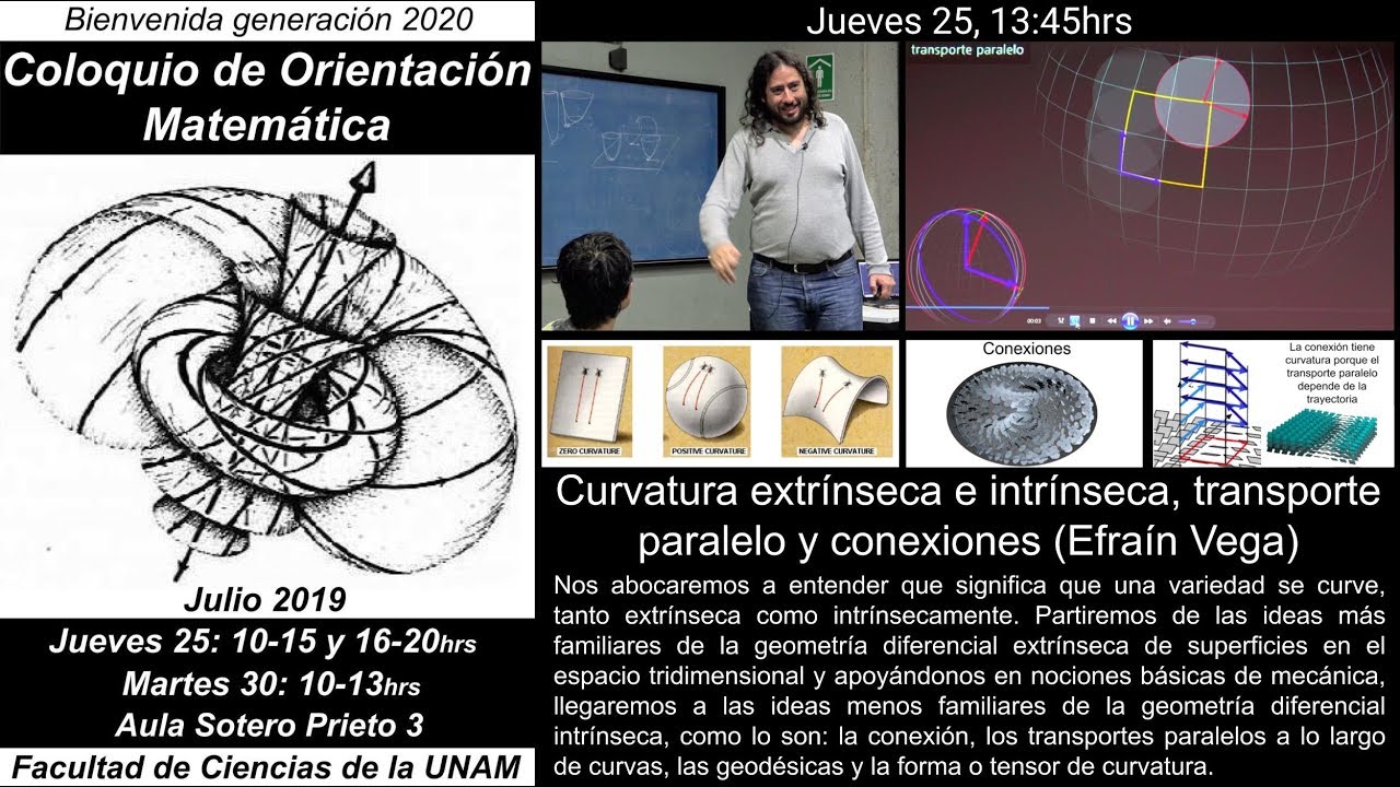 Curvatura extrínseca e intrínseca, transporte paralelo y conexiones (Efraín Vega)