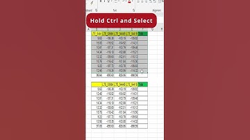 Excel Sum Time Saving Trick #excel #exceltips #exceltutorial #msexcel #shorts #ytshorts #ytshort