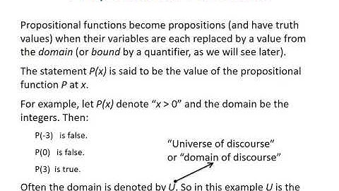 [DM 2020] Chapter 1: The Foundations: Logic and Proof, Part II