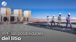 Litio: el recurso estratégico de las transiciones