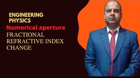 Numerical Aperture I Fractional refractive index change