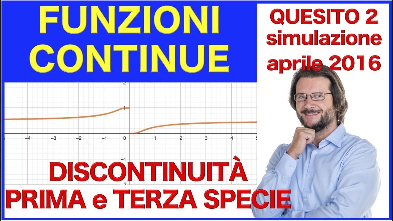 Discontinuità di prima e terza specie, quesito 2 della simulazione d