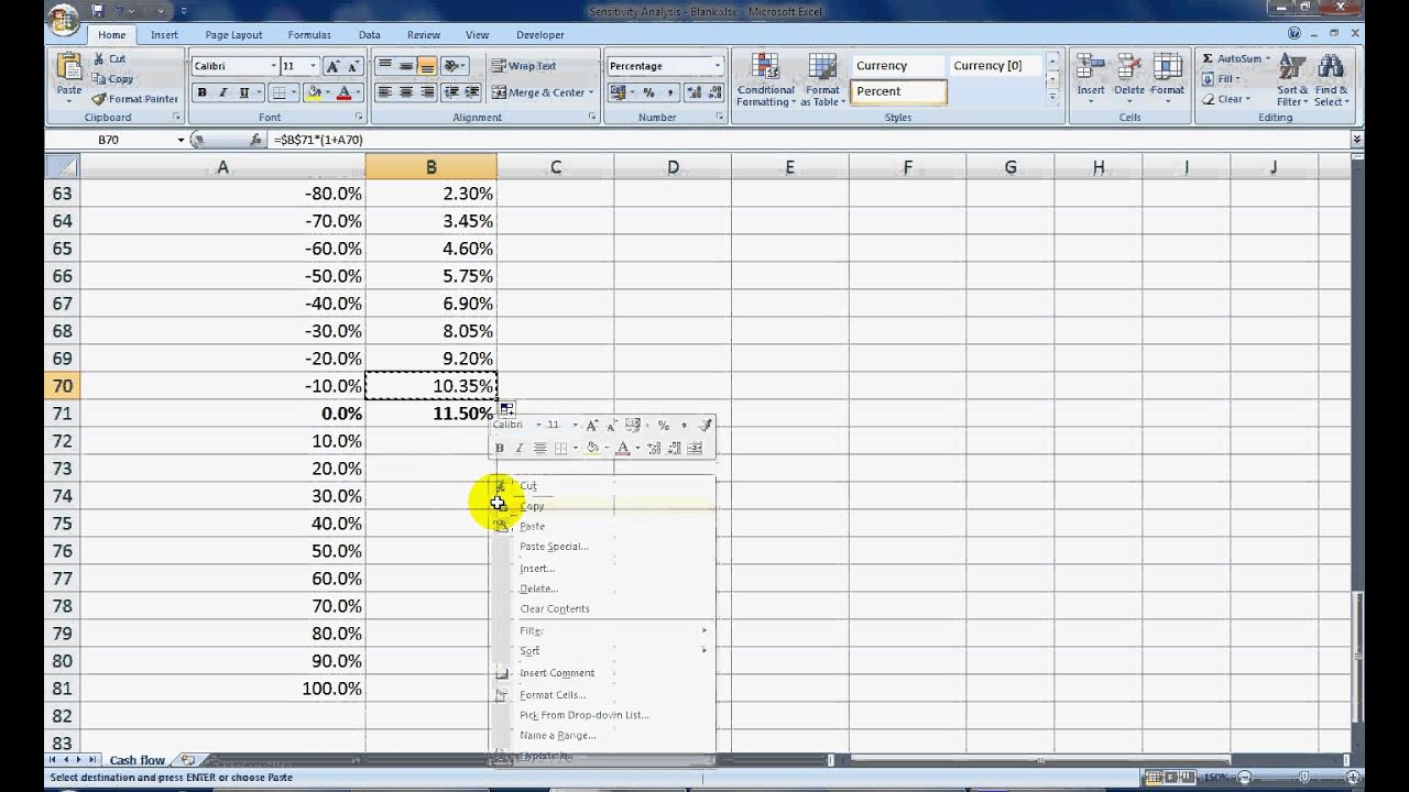 Sensitivity Analysis - Cash Flow Estimation - YouTube