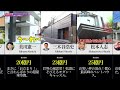 【日本の頂点】総額1000億超！？芸能人・有名人の豪華自宅ランキング TOP 30