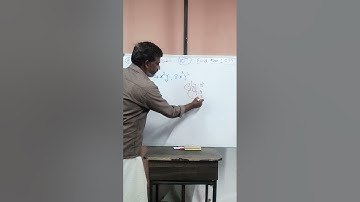 TN Samacheer|| 10th std|| Maths ||chapter-3 ||Algebra  Exercise:3.2|| question no.2 (i)