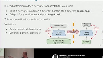 Transfer Learning & Domain Adaptation - Ramon Morros - UPC Barcelona