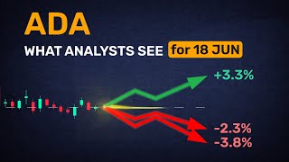 I gathered 5 takes — tomorrow’s ADA path explained