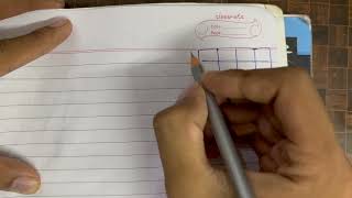 Backtracking All Applications | Design and Analysis Of Algorithms (DAA) | Unit-2 | #education #ipu
