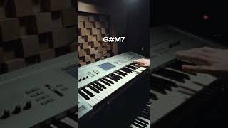 Do You Like This J-Pop Song?