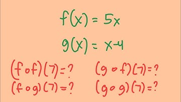 A Nice Composite Function Problem #math #maths #algebra