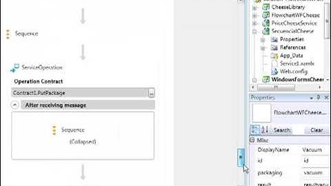 Windows Workflow 4.0