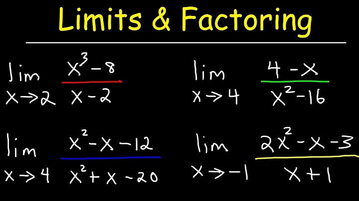 Evaluating Limits By Factoring